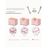 Ativador Ecofermentado